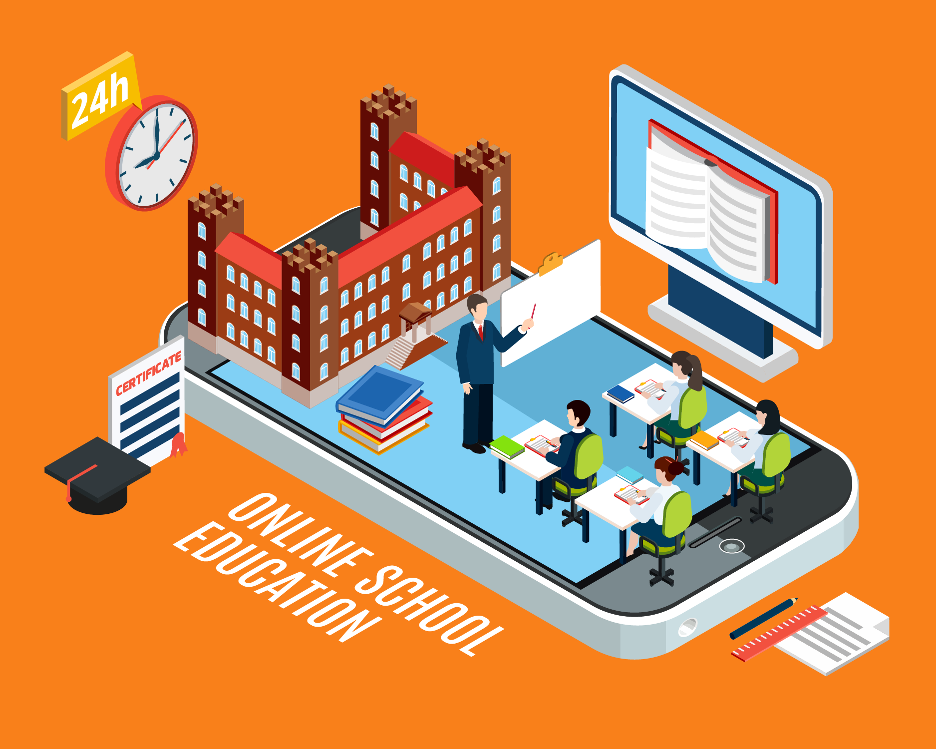 Delivering Your Training Online